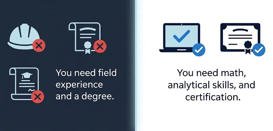 Infographic showing that skill mastery and certification are more vital than degrees for construction estimators.
